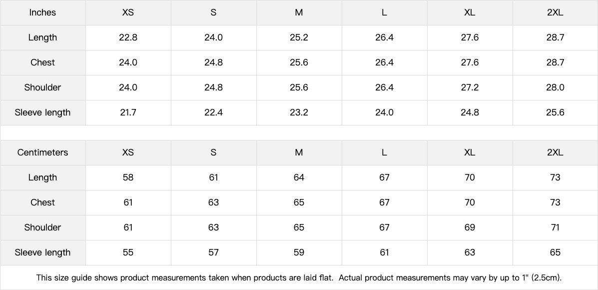 Template14 Duplicate Duplicate – Bild 2